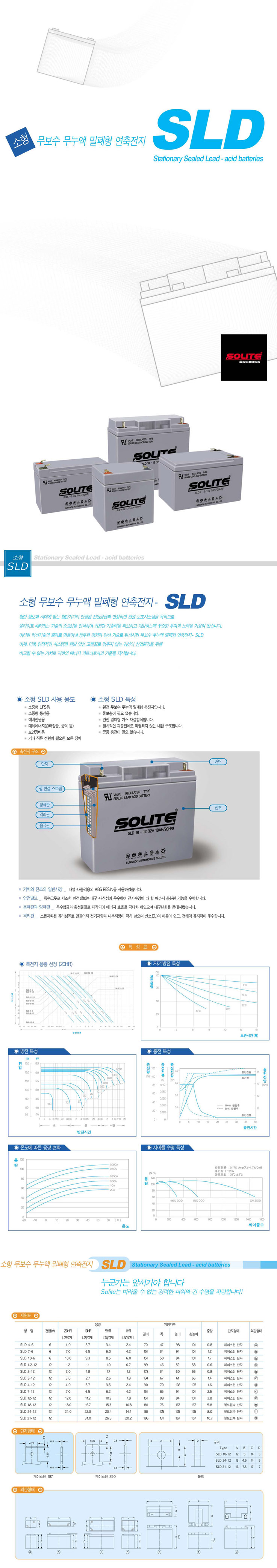 상품 상세보기 : 쏠라이트 배터리 - SLD 12-12 (12V, 12AH)